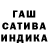 Дистиллят ТГК жижа PRONRO PC